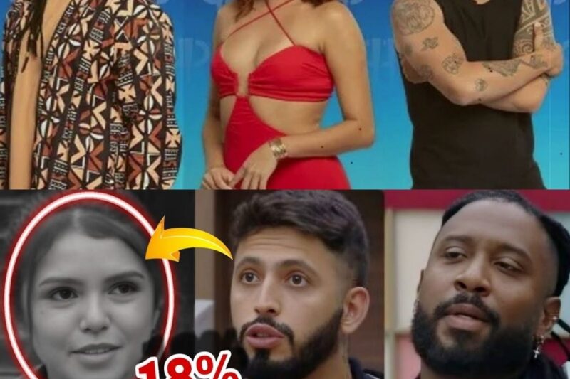 CASA DO PATRÃO: ENQUETE UOL ATUALIZADA AGORA MOSTRA QUEM SAI NA 1° TÁ NA RETA MARI, SKOVA, E JOVAN