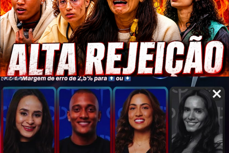 ENQUETE NA RETA FINAL! QUEM VAI DEIXAR A CASA DO PATRÃO? MORENA, NIKITA, JP OU LUIZA? O RESULTADO ATUALIZADO DEIXA TODOS SURPREENDIDOS