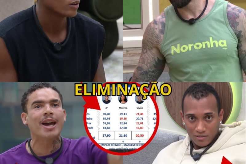 O ESCRITÓRIO DO CAOS: Fuga em massa? Esgotamento mental implode a Casa do Patrão enquanto a roleta da eliminação vira um banho de sangue