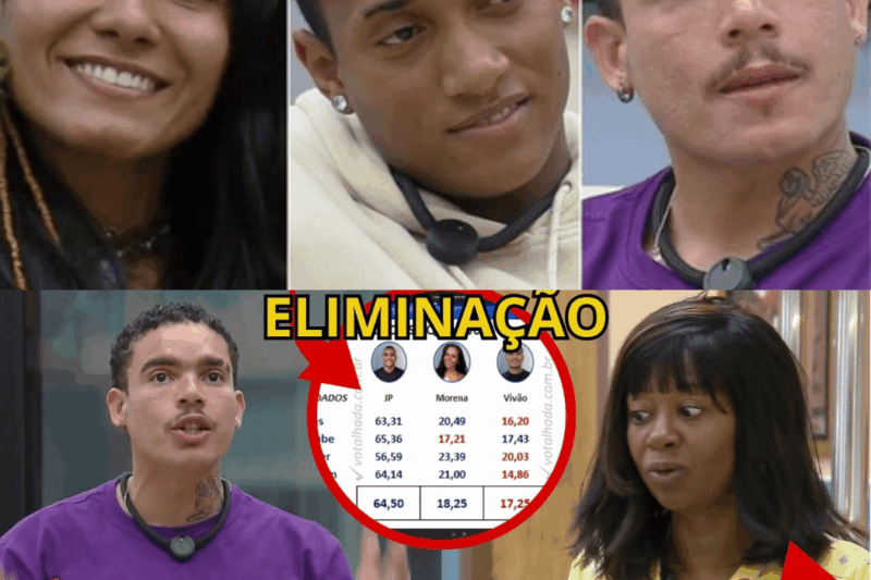 A CASA CAIU! MANIPULAÇÃO OBSCURA É REVELADA PELO VAR E ELIMINAÇÃO IMINENTE SOFRE REVIRAVOLTA CHOCANTE NAS ENQUETESA CASA CAIU! MANIPULAÇÃO OBSCURA É REVELADA PELO VAR E ELIMINAÇÃO IMINENTE SOFRE REVIRAVOLTA CHOCANTE NAS ENQUETES